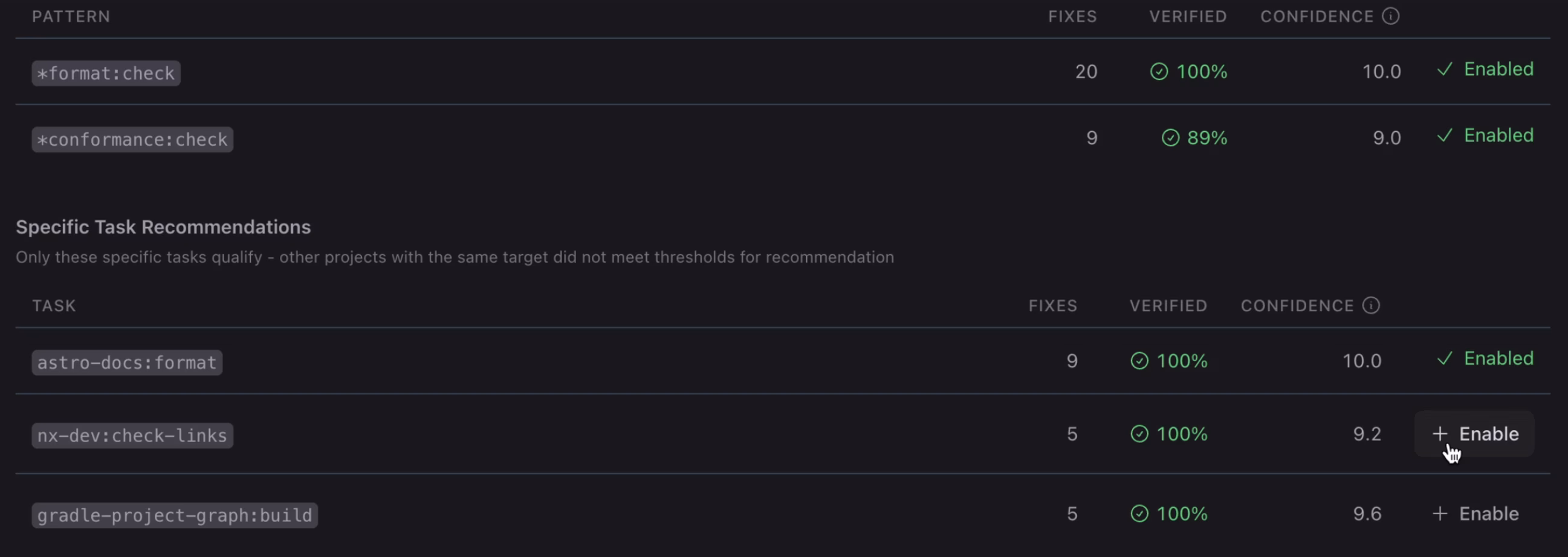 Auto-apply suggestions panel in the Nx Cloud Self-Healing CI settings